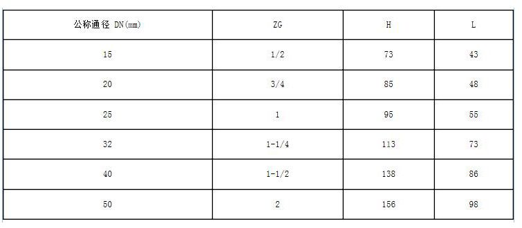内螺纹立式止回阀尺寸图 内螺纹立式止回阀尺寸图